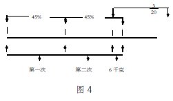 ׃Ql唵(sh)W(xu)}˼·